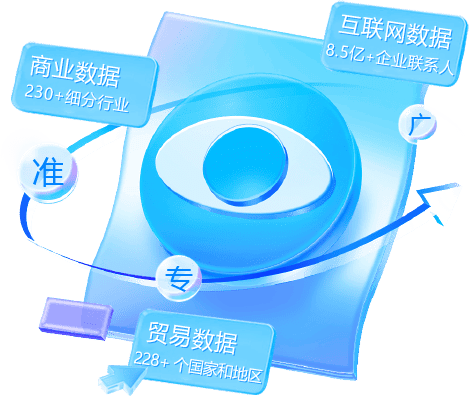 外贸通SaaS平台,易币付(中国)外贸通,易币付(中国)海关数据