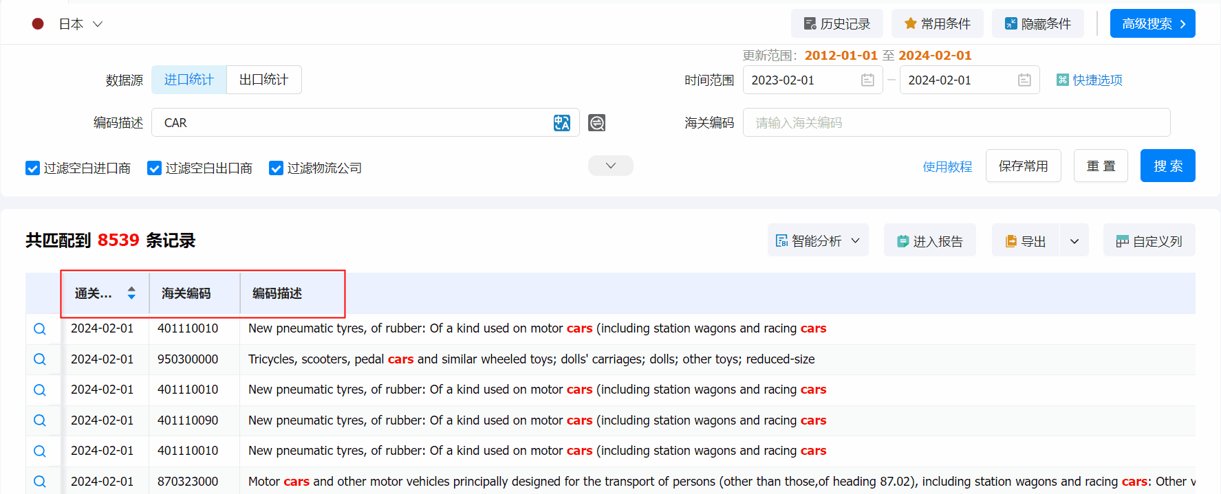 日本海关数据,海关数据,日本的海关数据 日本海关数据,海关数据,日本的海关数据