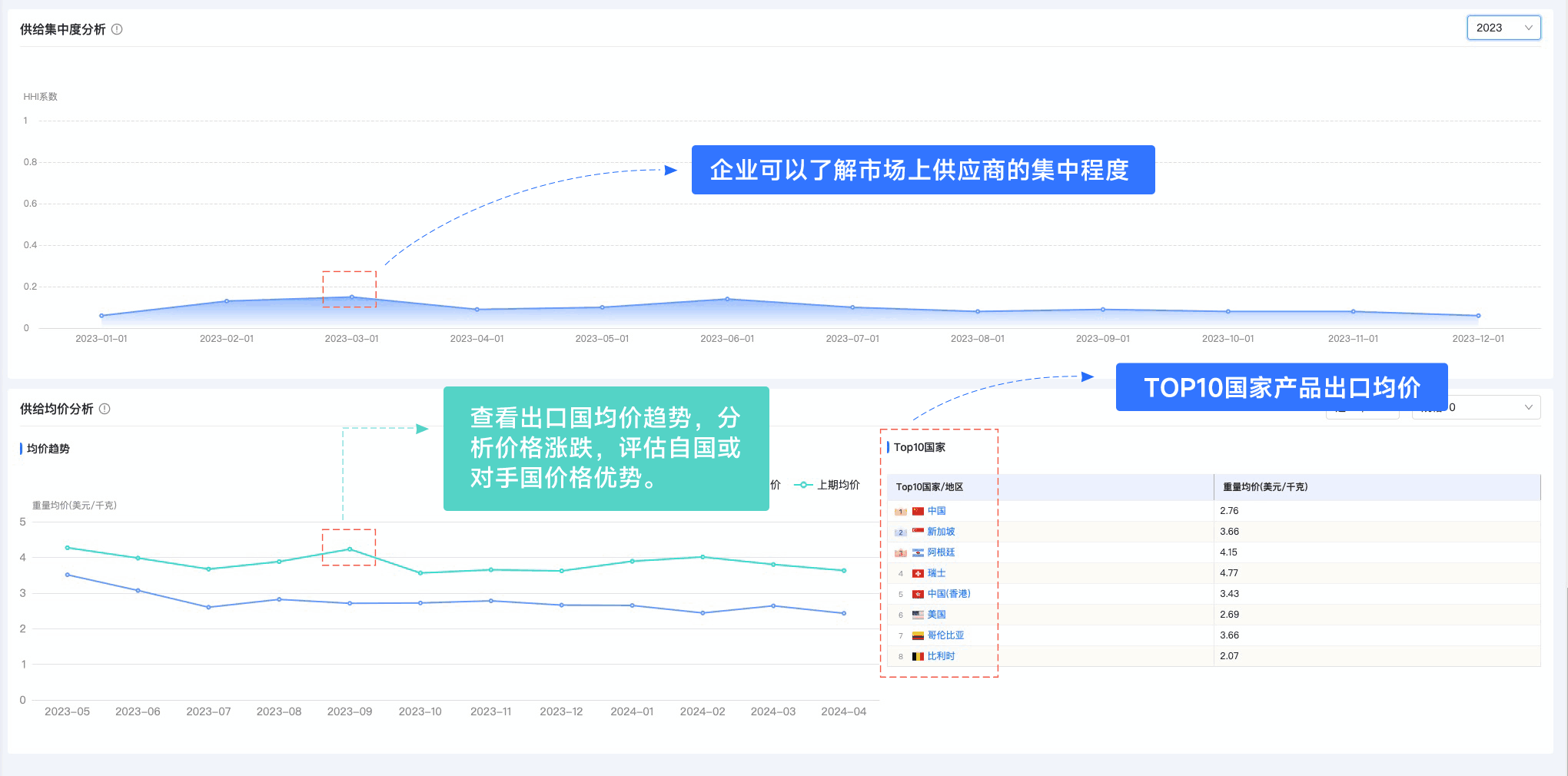 易币付(中国),易币付(中国)外贸通,上海易币付(中国) 易币付(中国),易币付(中国)外贸通,上海易币付(中国)