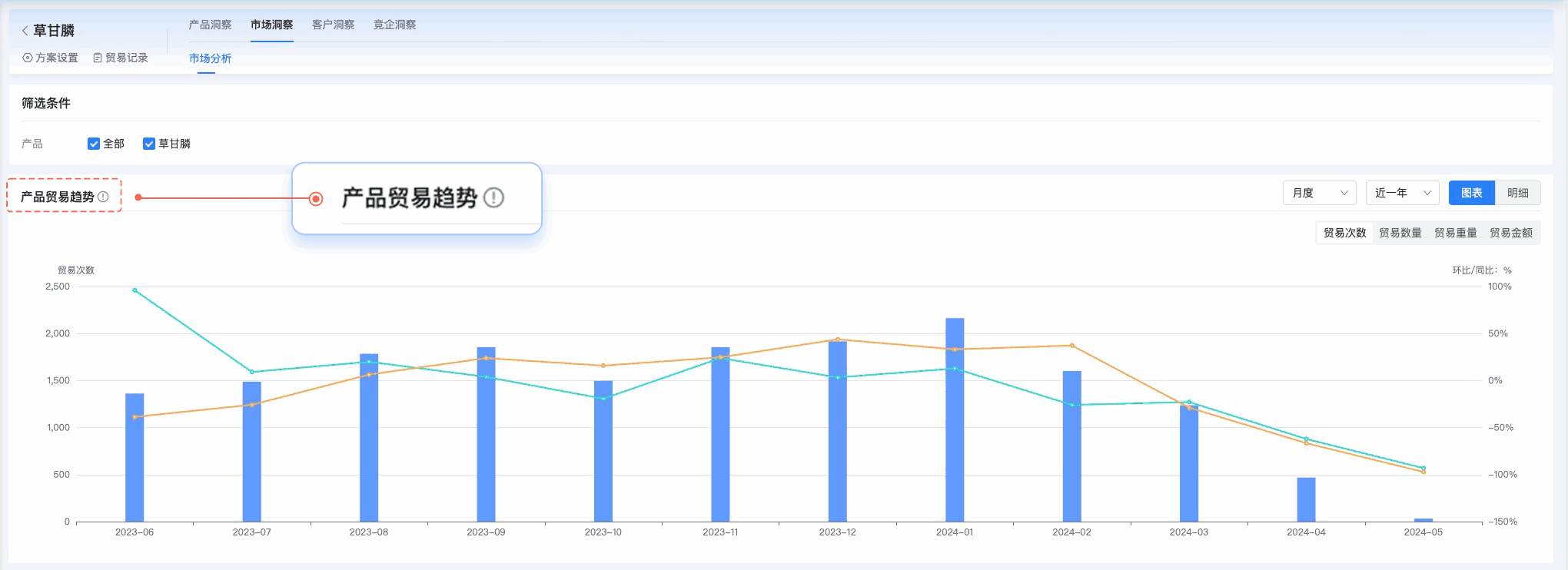 易币付(中国),易币付(中国)外贸通,上海易币付(中国) 易币付(中国),易币付(中国)外贸通,上海易币付(中国)