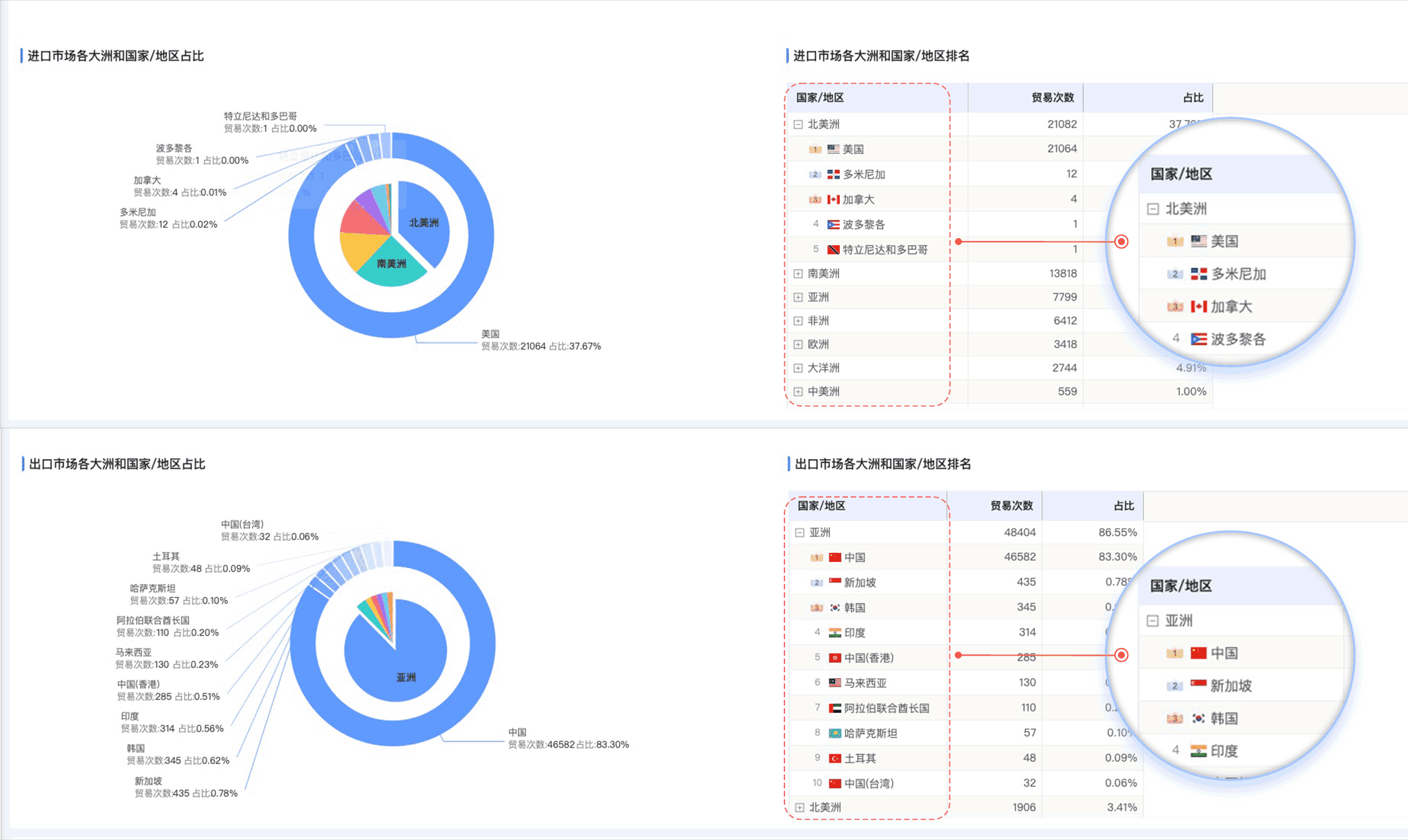 易币付(中国),易币付(中国)外贸通,上海易币付(中国) 易币付(中国),易币付(中国)外贸通,上海易币付(中国)