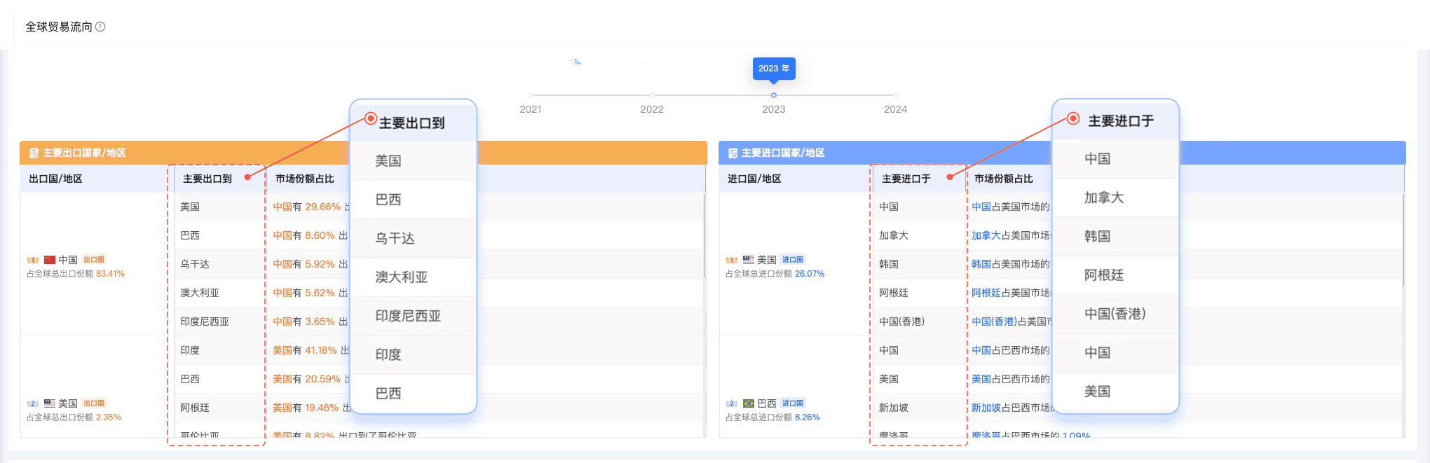 易币付(中国),易币付(中国)外贸通,上海易币付(中国) 易币付(中国),易币付(中国)外贸通,上海易币付(中国)
