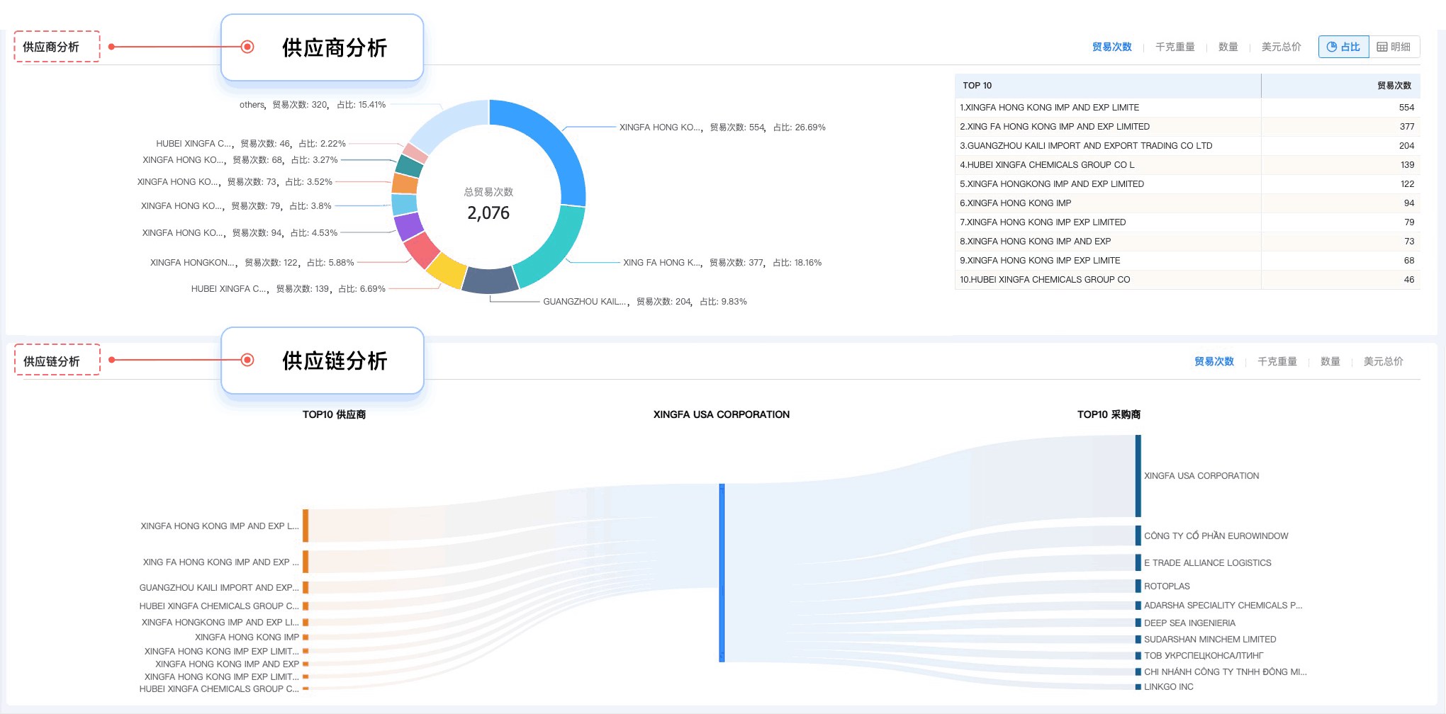 易币付(中国),易币付(中国)外贸通,上海易币付(中国) 易币付(中国),易币付(中国)外贸通,上海易币付(中国)