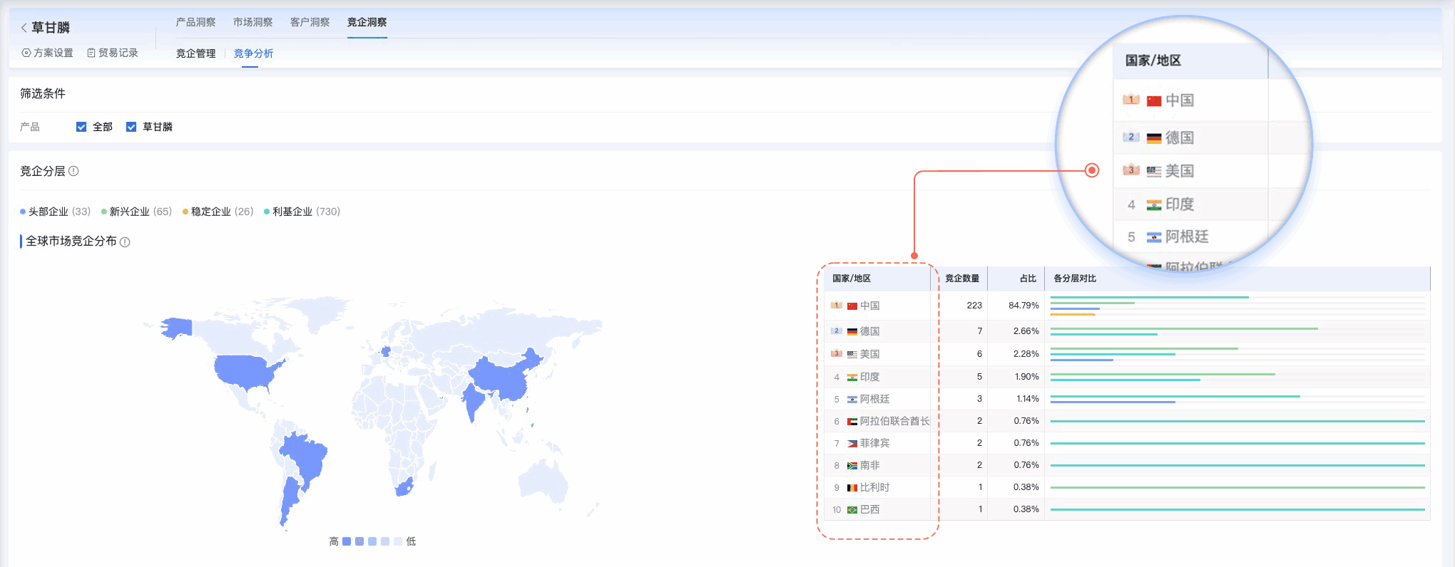 易币付(中国),易币付(中国)外贸通,上海易币付(中国) 易币付(中国),易币付(中国)外贸通,上海易币付(中国)