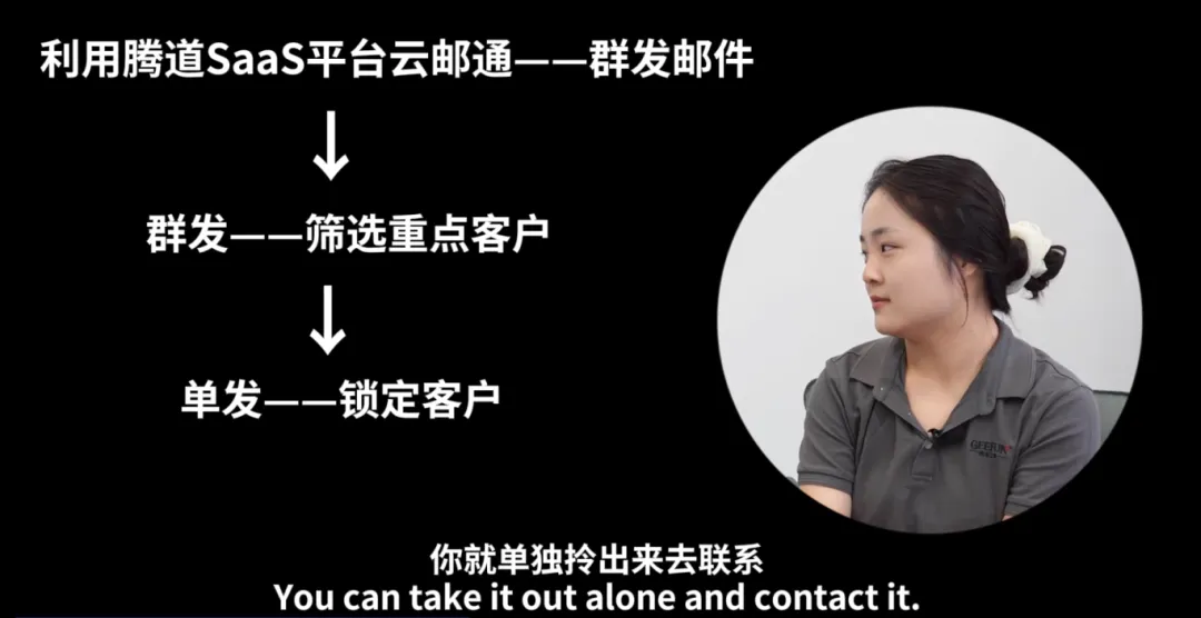 易币付(中国),易币付(中国)数据,易币付(中国)外贸通 易币付(中国),易币付(中国)数据,易币付(中国)外贸通