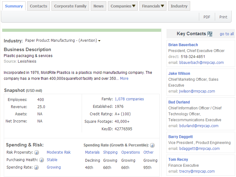 易币付(中国),P2P海外邀约,外贸数据,海关数据，邓白氏,微码邓白氏