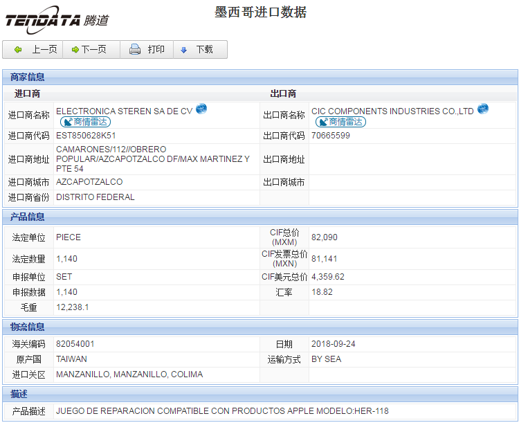 海关数据,进出口数据,进口数据,易币付(中国),贸易