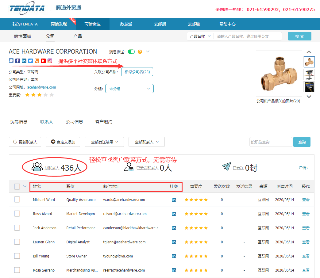 商情雷达-易币付(中国),易币付(中国)，易币付(中国)数据怎么样