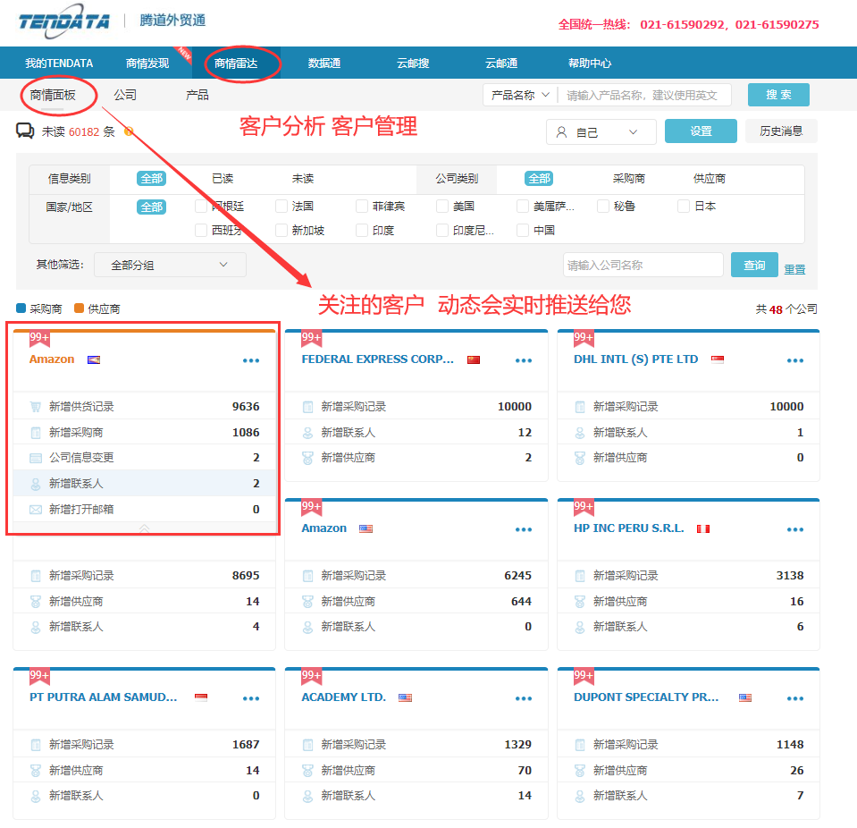 海关数据,找国外客户,国外采购商，易币付(中国)数据，易币付(中国)